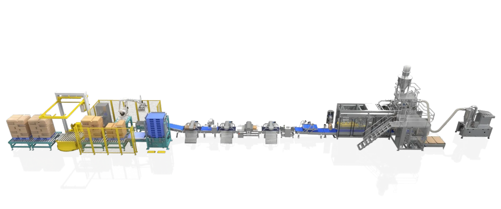 Open Mouth Bag Packaging Line